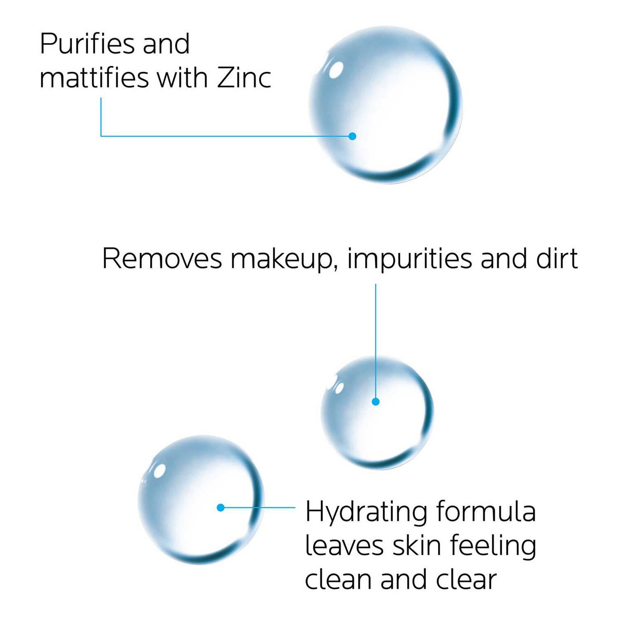 Effaclar Micellar Water for Oily Skin